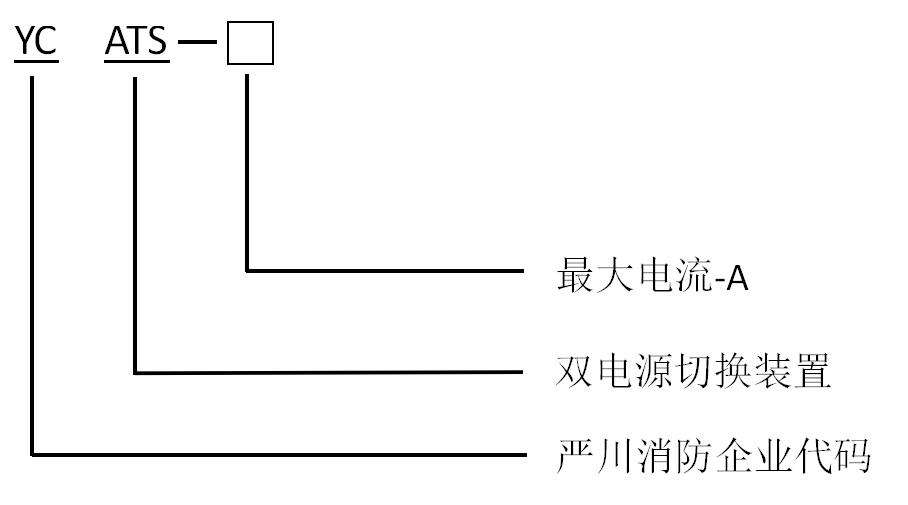 成都消防水泵控制柜產(chǎn)品型號(hào)圖