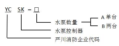 成都智能語音水泵控制器