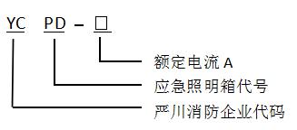 成都消防應(yīng)急照明箱