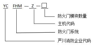 成都火門監(jiān)控主機