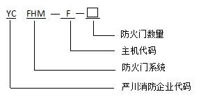 成都防火門監(jiān)控系統(tǒng)