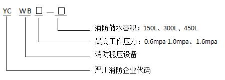 成都消防增壓穩(wěn)壓給水設(shè)備