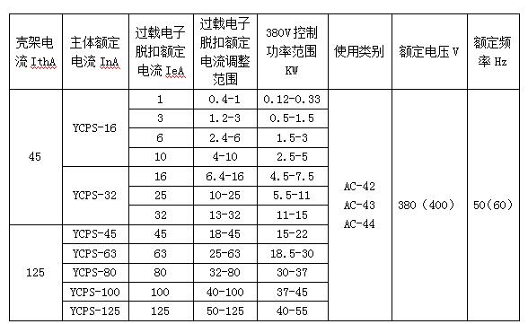 成都消防風(fēng)機(jī)控制箱