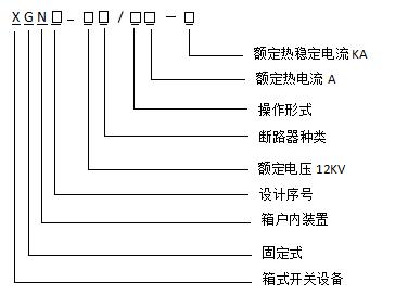 四川開關(guān)柜