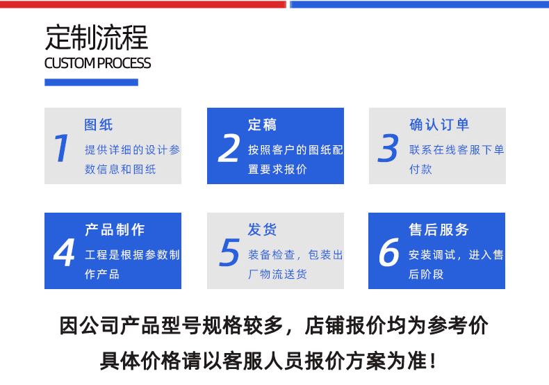 防排煙風(fēng)機(jī)控制裝置